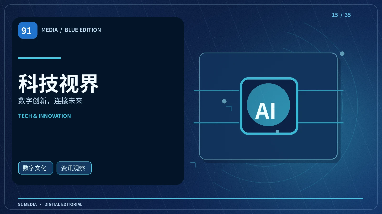 科技与商业知识